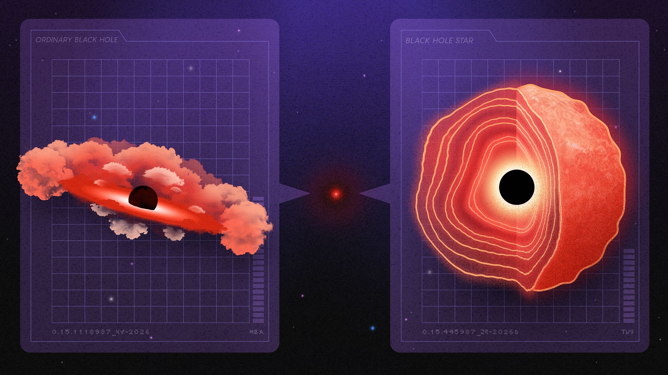 Inside the Supermassive Debate Over the James Webb Telescope’s ‘Little Red Dots’ — Wired, Miami Technology news